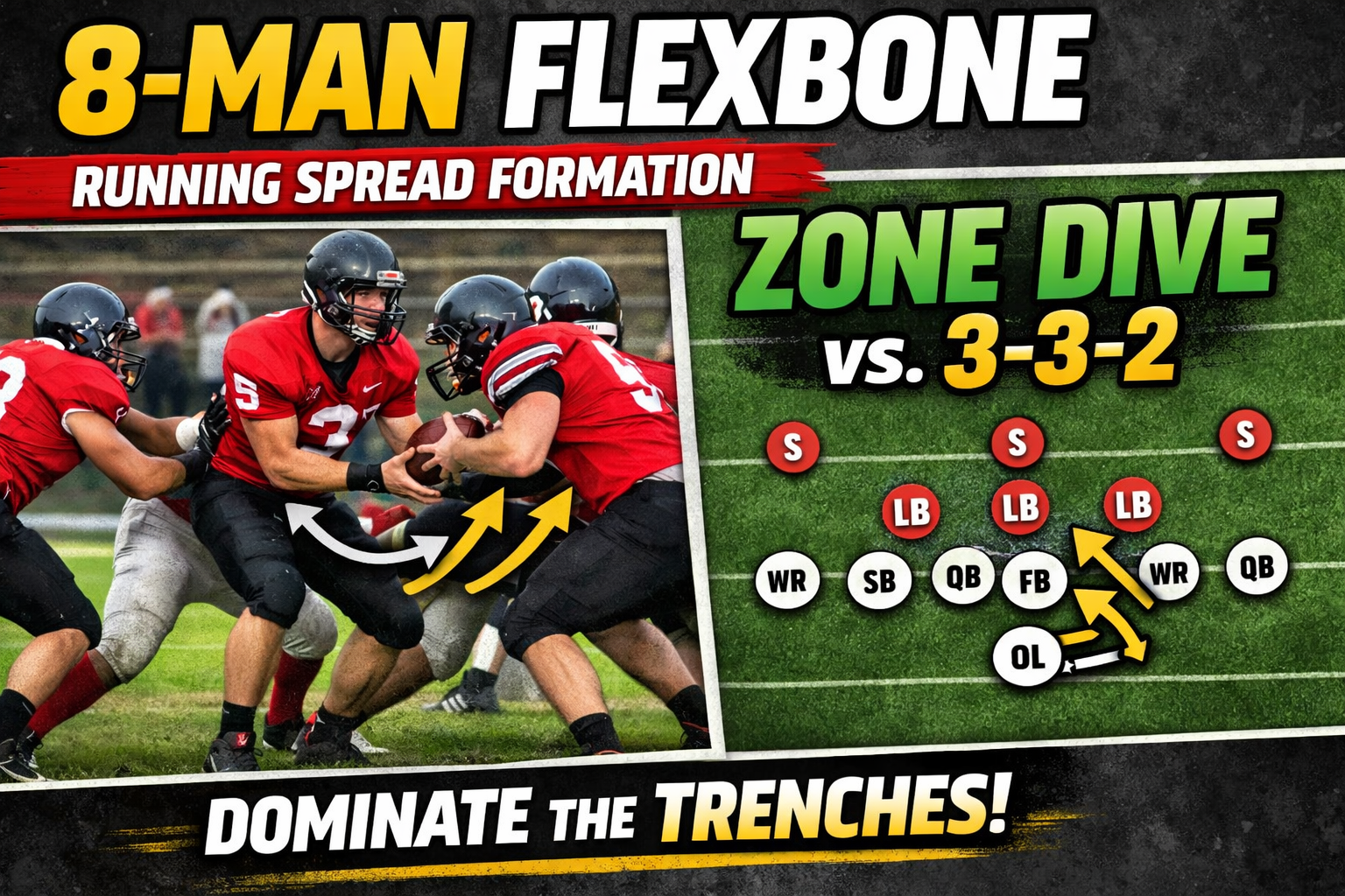 8-Man Flexbone: Running Spread Formation Zone Dive vs. 3-3-2
