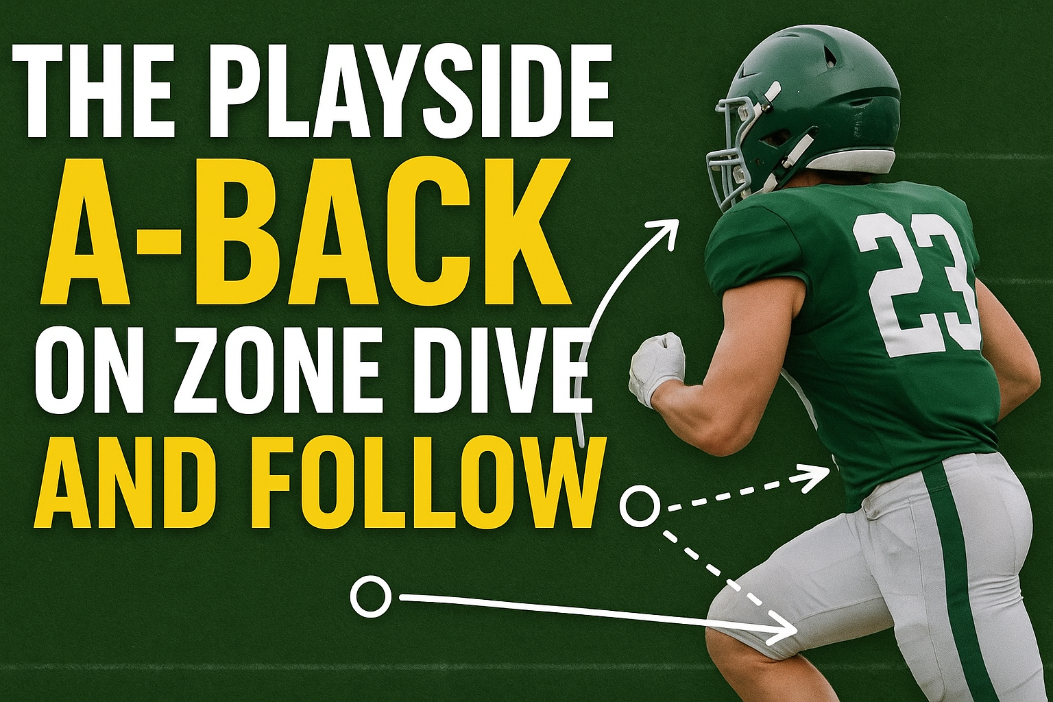 Flexbone Offense: The Playside A-Back on Zone Dive and Follow