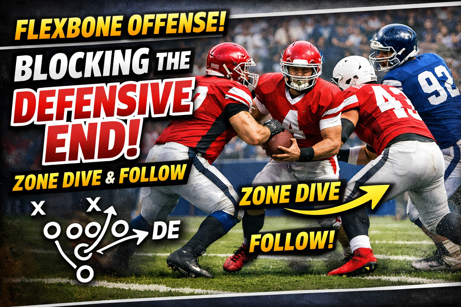 Flexbone Offense: Blocking the Defensive End on Zone Dive and Follow