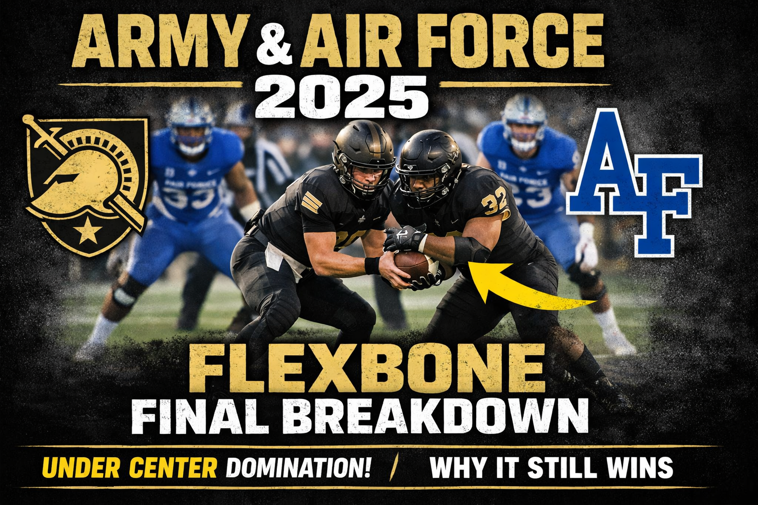 Army and Air Force 2025 Under-Center Flexbone Offense FINAL Breakdown