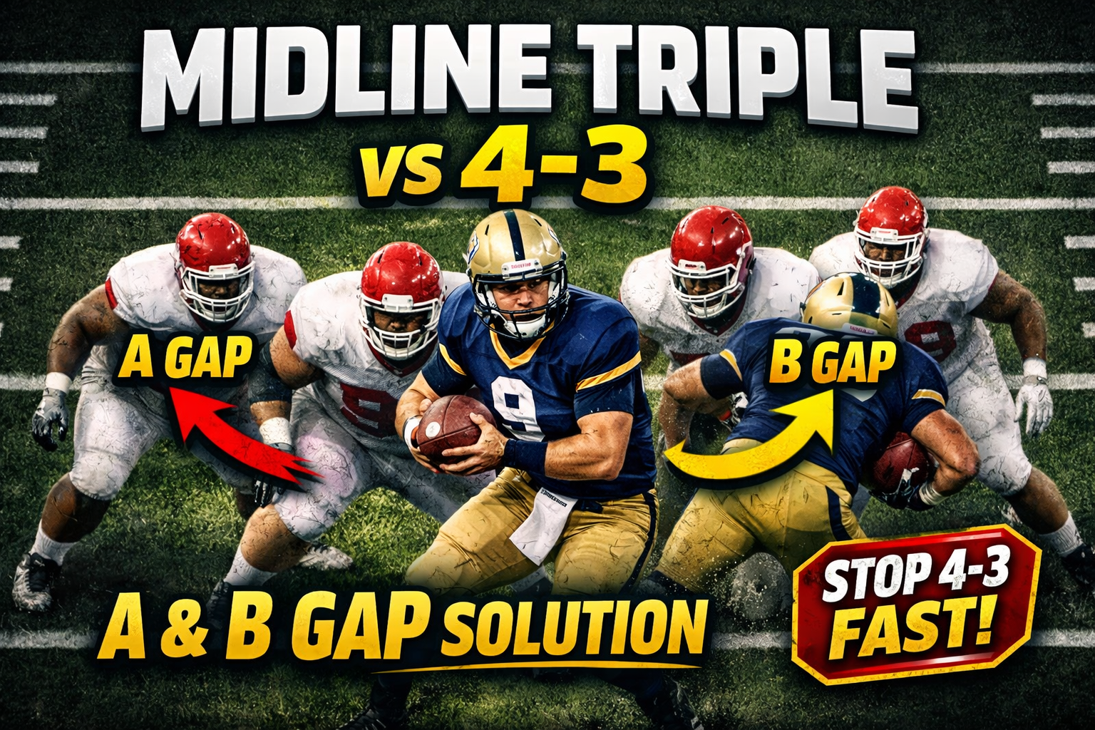 Running Midline Triple Option vs. 4-3 with A and B-Gap Defenders