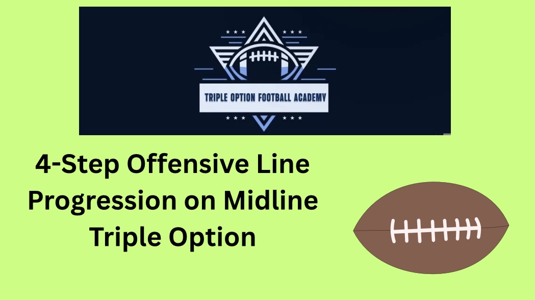 4-Step Offensive Line Double Team Progression on Midline Triple Option