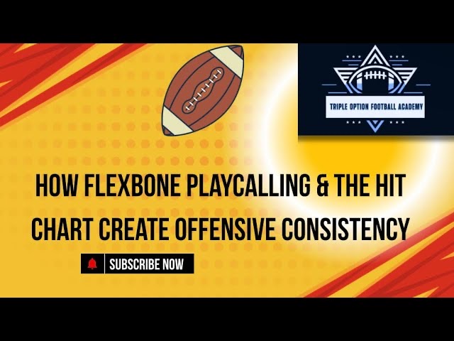 How Flexbone Playcalling & the Hit Chart Create Great Offensive Consistency