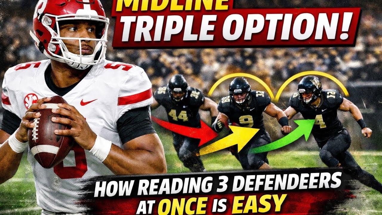 Midline Triple Option: How Reading 3 Defenders at Once is EASY