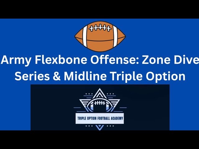 Army Flexbone Offense: Zone Dive Series and the Midline Triple Option