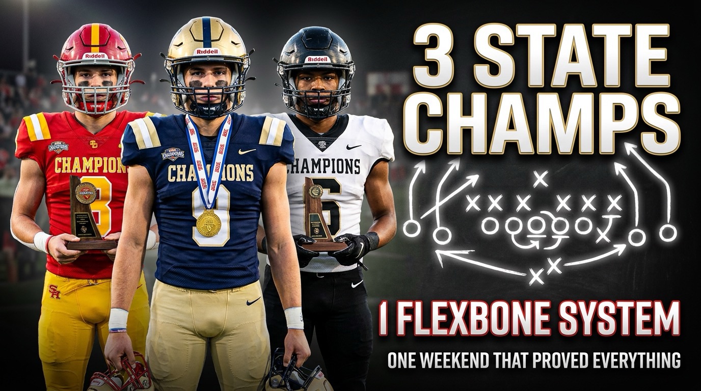 Three State Champions. One Flexbone System. One Weekend That Proved Everything.