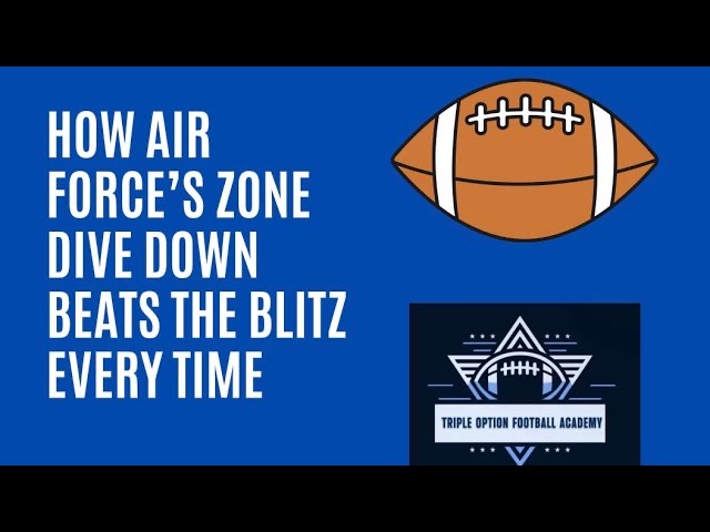 How Air Force’s Zone Dive Down Beats the Blitz All the Time