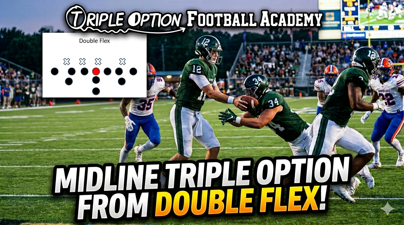 Why Running Midline Triple Option From the Flex Formation is the Way to Go
