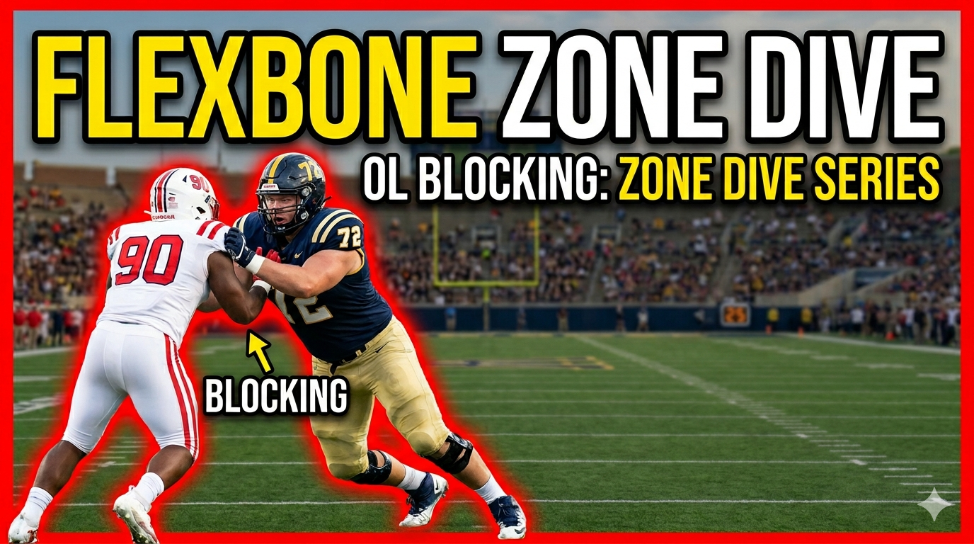 Basic Flexbone Offensive Line Blocking: Zone Dive Series